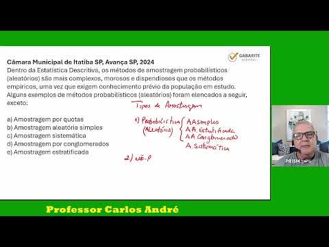 Capa do Vídeo