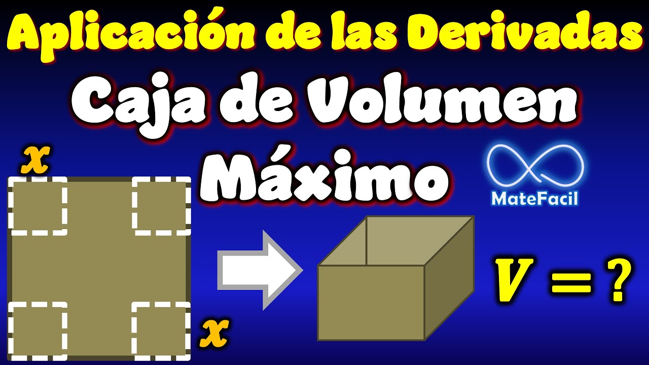 10. Obtener el Volumen Máximo de la caja (Máximos y mínimos, aplicación de las derivadas)