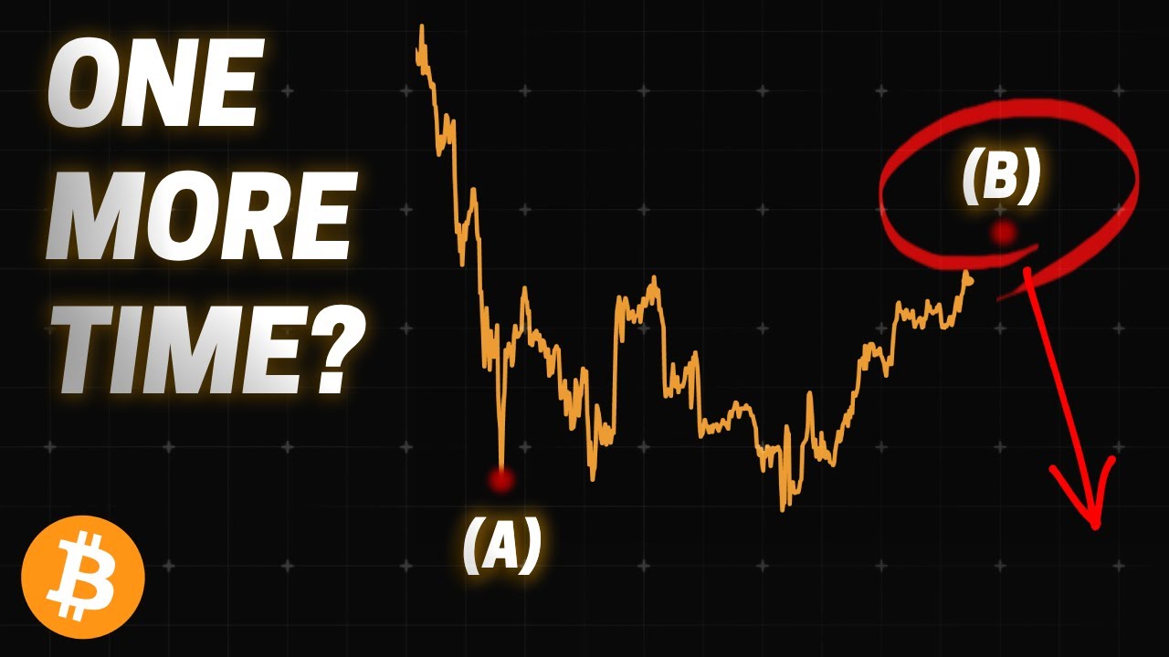BITCOIN: This Pattern Determines Everything! | Elliott Wave Theory Technical Analysis