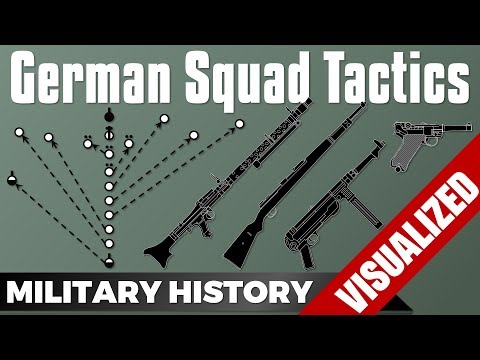 German Squad Tactics in World War 2