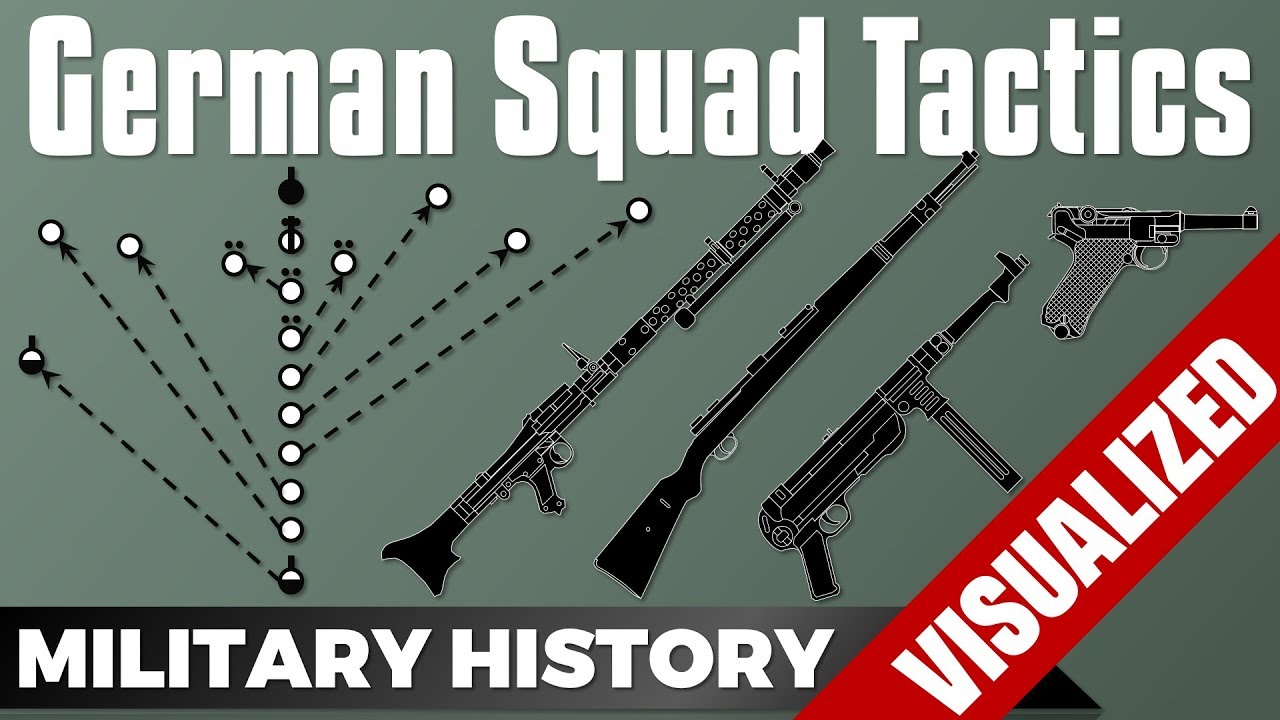 <h1 class=title>German Squad Tactics in World War 2</h1>