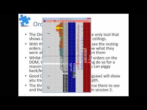 Introduction to Order Flow Analysis for Day Trading - 2014