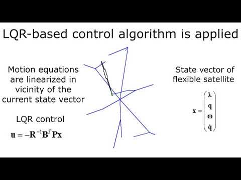Motion Determination and Stabilization of a Satellite with Large Flexible Elements Using ADCS Only