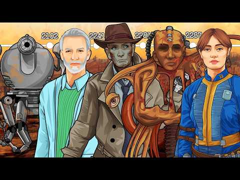The ENTIRE Fallout Timeline Explained