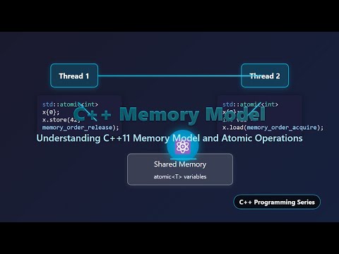 C++ Memory Model: Atomic Operations & Thread Synchronization Explained!