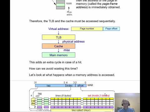 Lecture 11a. Translation lookaside buffers