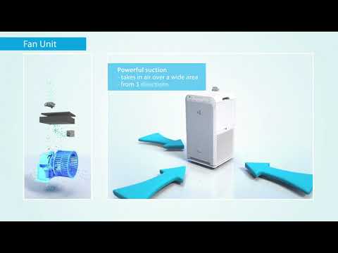 Room Air Purifier