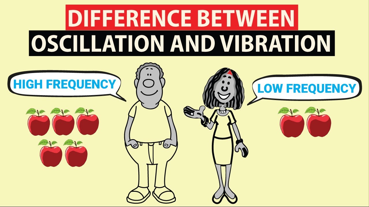 Difference between oscillation and vibration | Physics
