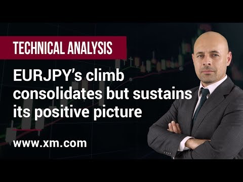 Technical Analysis: 30/10/2019 - EURJPY’s climb consolidates but sustains its positive picture