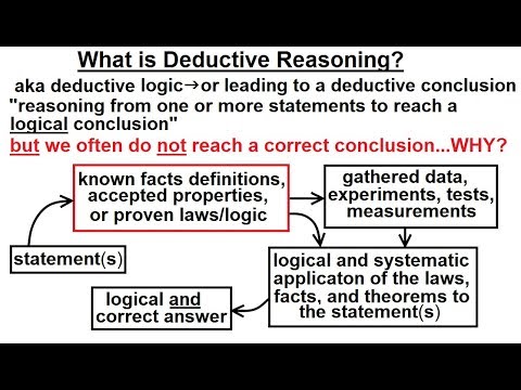 Geometry Ch 2 Proofs and Reasoning 1 of 46 Definitions
