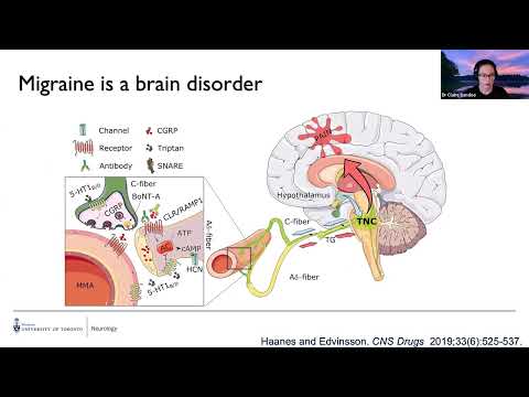 Hormones and headaches by Dr Claire Sandoe