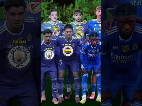 Rayo Vallecano 0-0 Real Madrid - La Liga EA Sports 2025/26 | Club #bintangbola