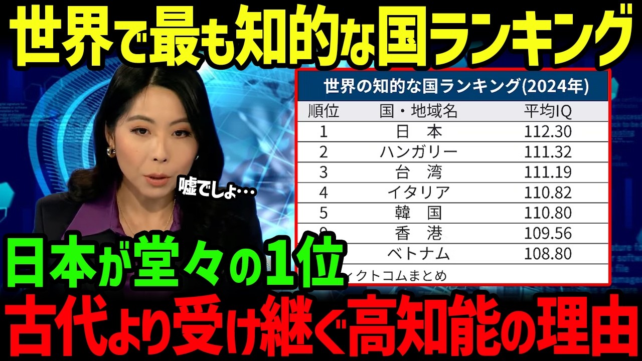 【海外の反応】「もはや知能テストの意味ない」2024年版世界で最も知的な国ランキングで日本が堂々の1位！古代より受け継がれた日本人の高い知能の理由とは…