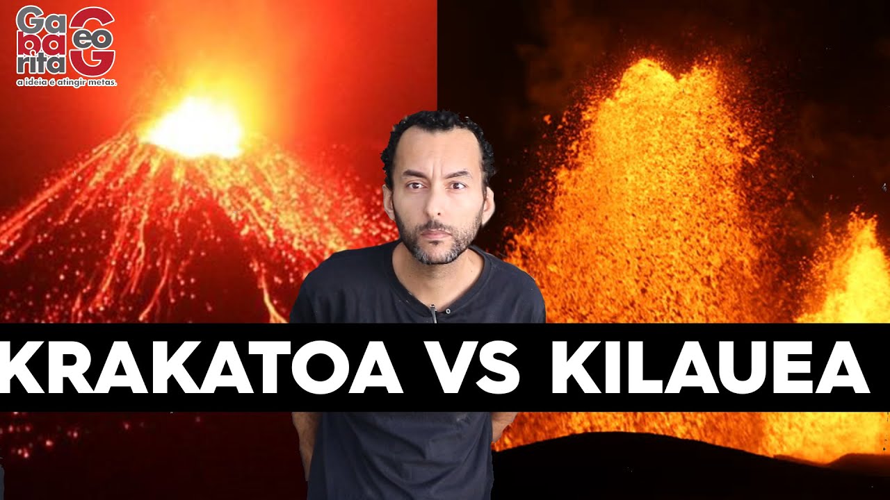 TUDO SOBRE VULCANISMO | GEOGRAFIA