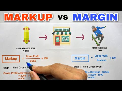Markup vs Margin - 100% Clarity - Saheb Academy
