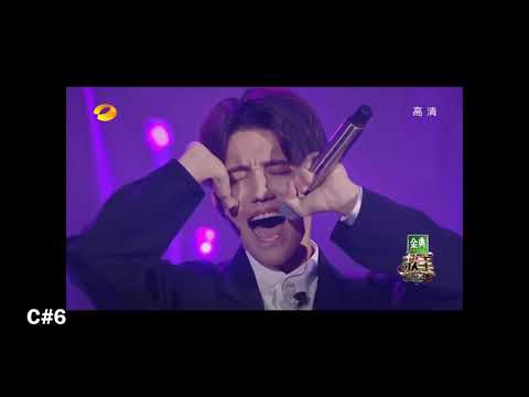 Dimash Vocal Range F2-B5-F6-D8