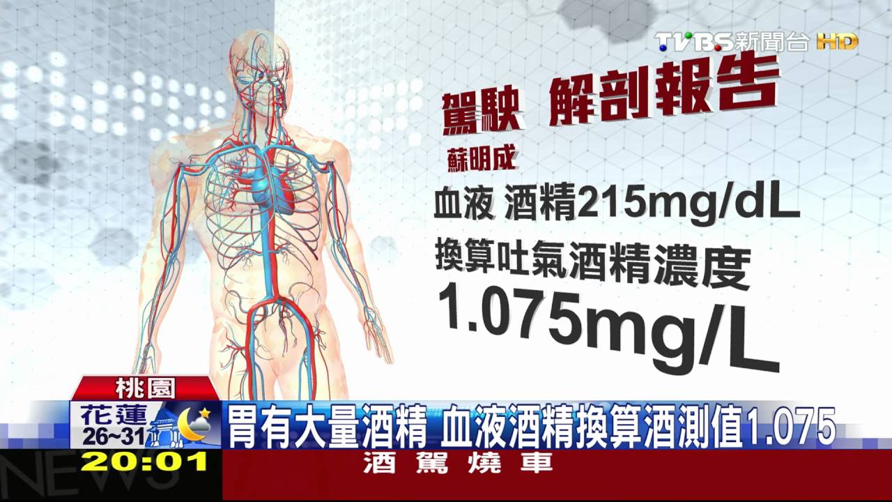 火燒車26死! 駕駛酒駕血液酒測值1.075