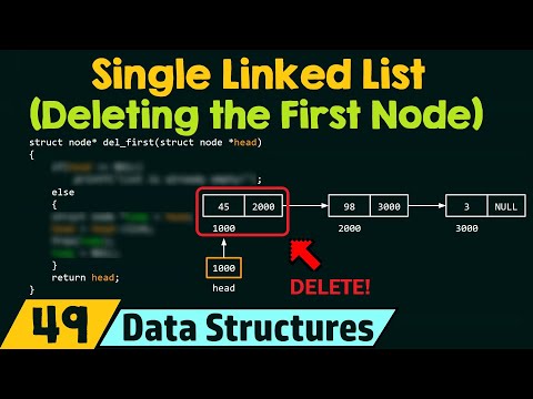 Introduction to Data Structures