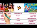 Hello Kaun Vs Pudina Ae Hasina Song Comparison Pawan Singh Pudina Ae Hasina Vs Hello Kaun