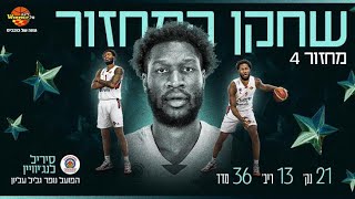 שחקן המחזור הרביעי: סיריל לנג'יוויין