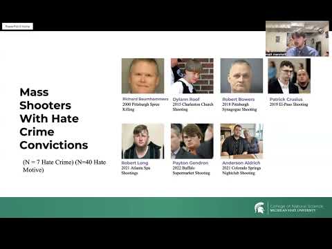 <p>The Hate They Give: Mass Shooter Motives and Behaviors</p>