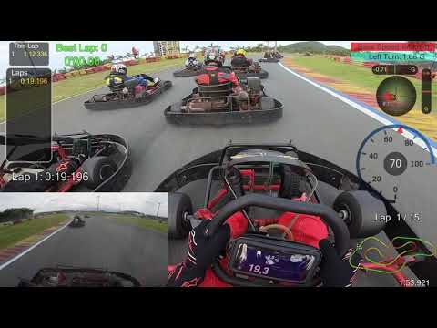 COPA BOTEQUIM GP KART 2020 - ETAPA #9 - #B80 - BETO CARRERO - PENHA/SC (08/11/20) - 1080P
