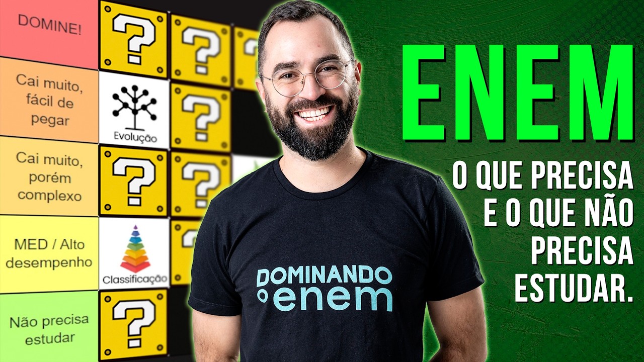 Ranking dos assuntos de biologia para o ENEM 2024 | Prof. Guilherme