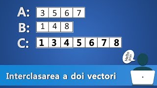 Interclasarea a doi vectori in C++