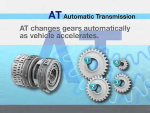 Thumbnail for Corolla Altis 18 - Toyota Motor Vietnam by Toyota Motor Vietnam