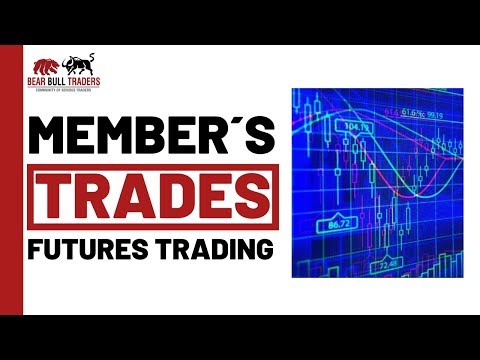 Vicer NQ Futures Reverse ABCD - Mar. 02 2020