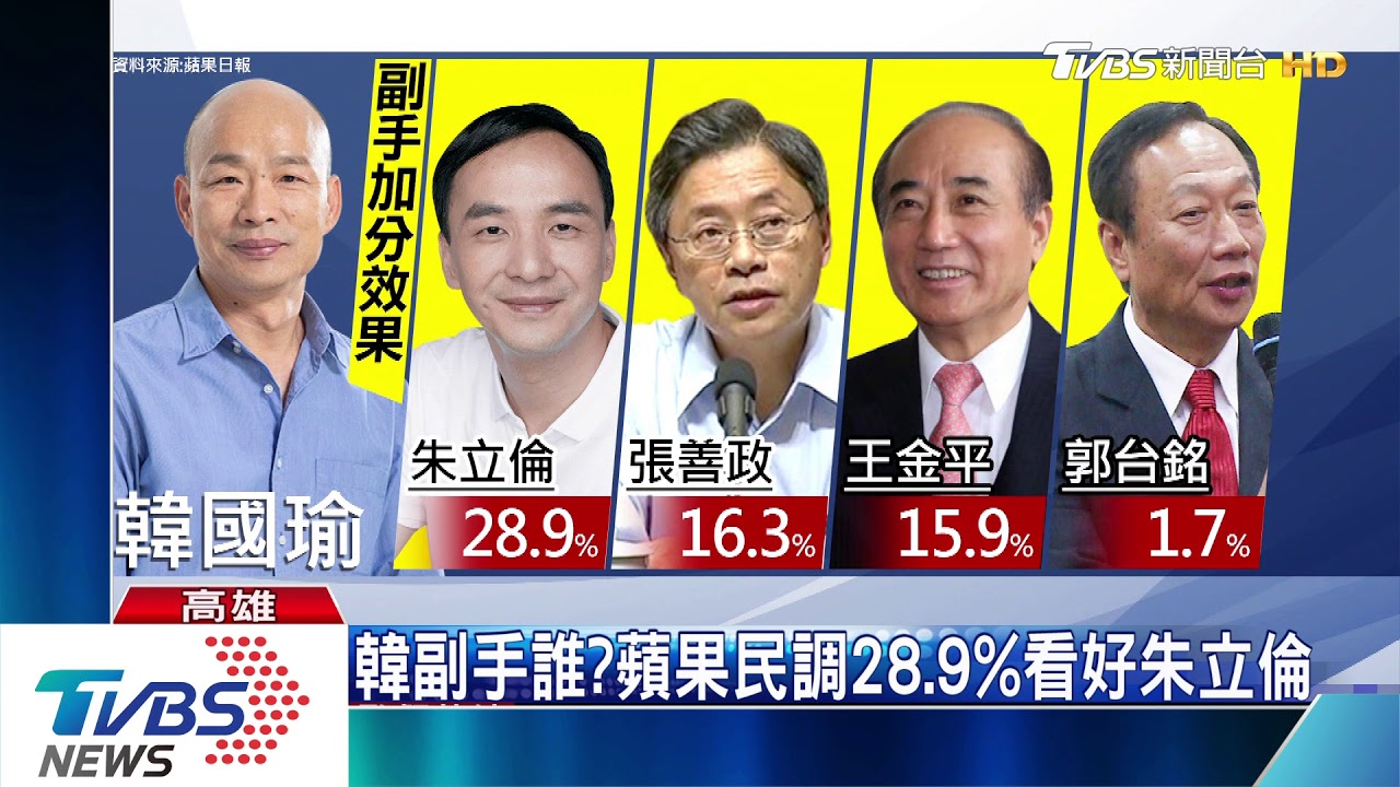 高雄無市長? 韓批蘇貞昌獨眼龍看問題