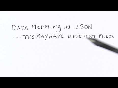 Data Modeling in JSON Data Wrangling with MongoDB