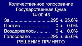 О сближении бухгалтерского и налогового учета (Госдума, 21.03.2014)