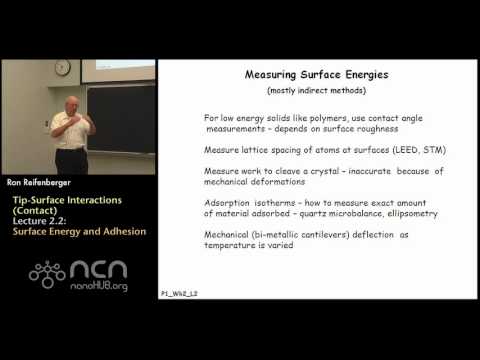 nanoHUB-U Fundamentals of AFM L2.2: Tip-Surface Interactions (Contact) - Surface Energies