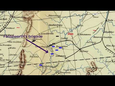 Gettysburg, Day Three - Cavalry Attacks on the Flanks