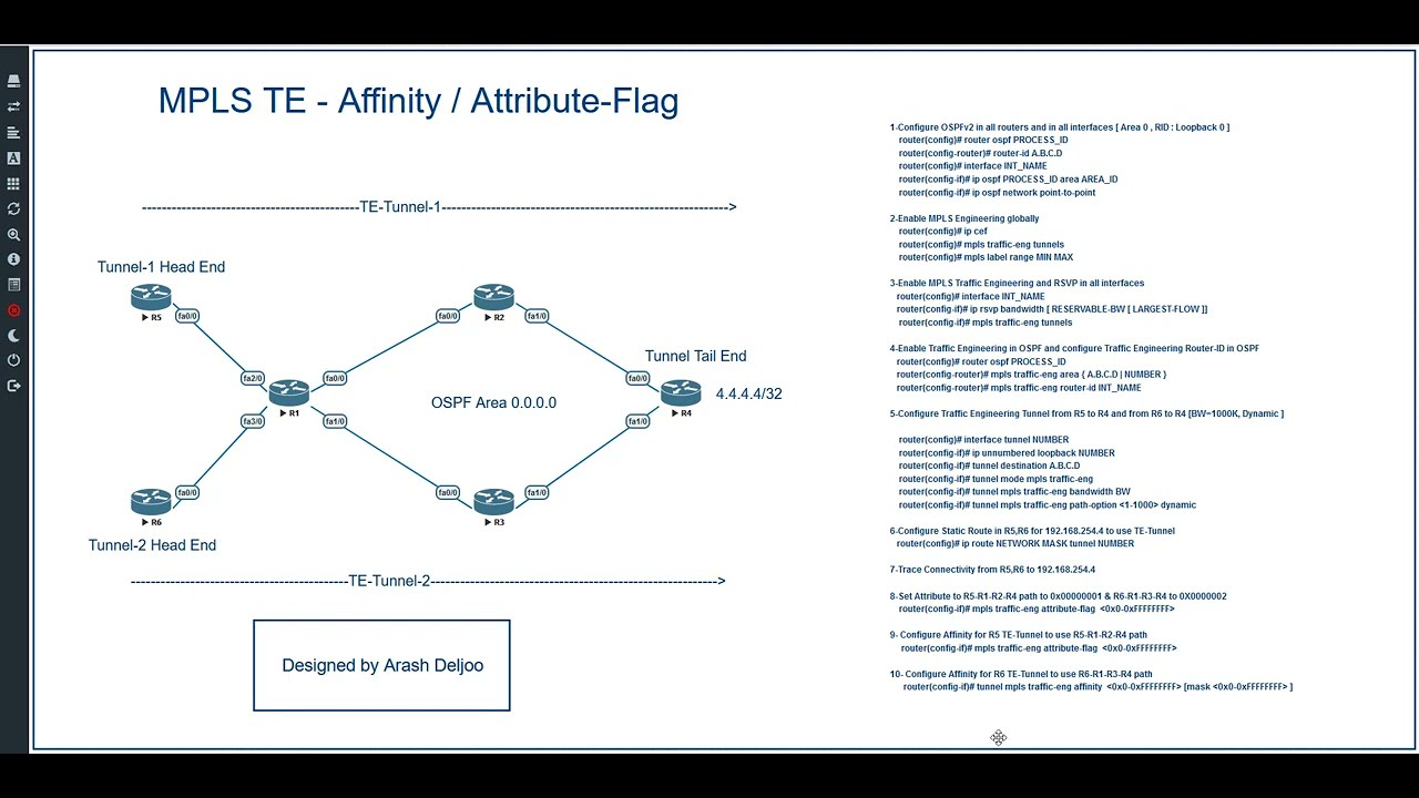 13 MPLS TE - Affinity Attribute Flag by  ArashDeljoo - Part1/5