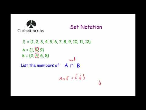 Set Notation - Corbettmaths