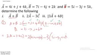 Download the video "5. Unit vectors method for sum of vectors(part 1)"