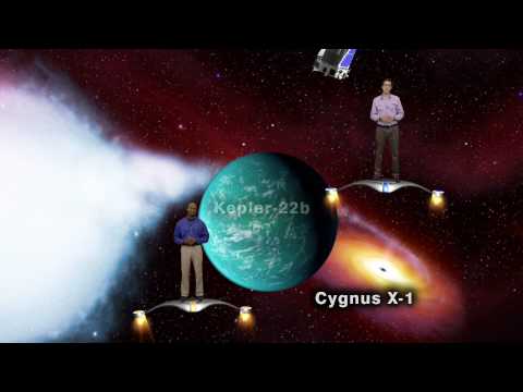 Star Gazers Sept 28th-Oct 4th 5 Min