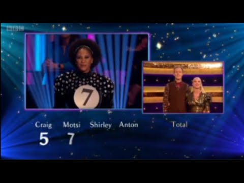 All Scores ~ Week Four - Strictly 2021