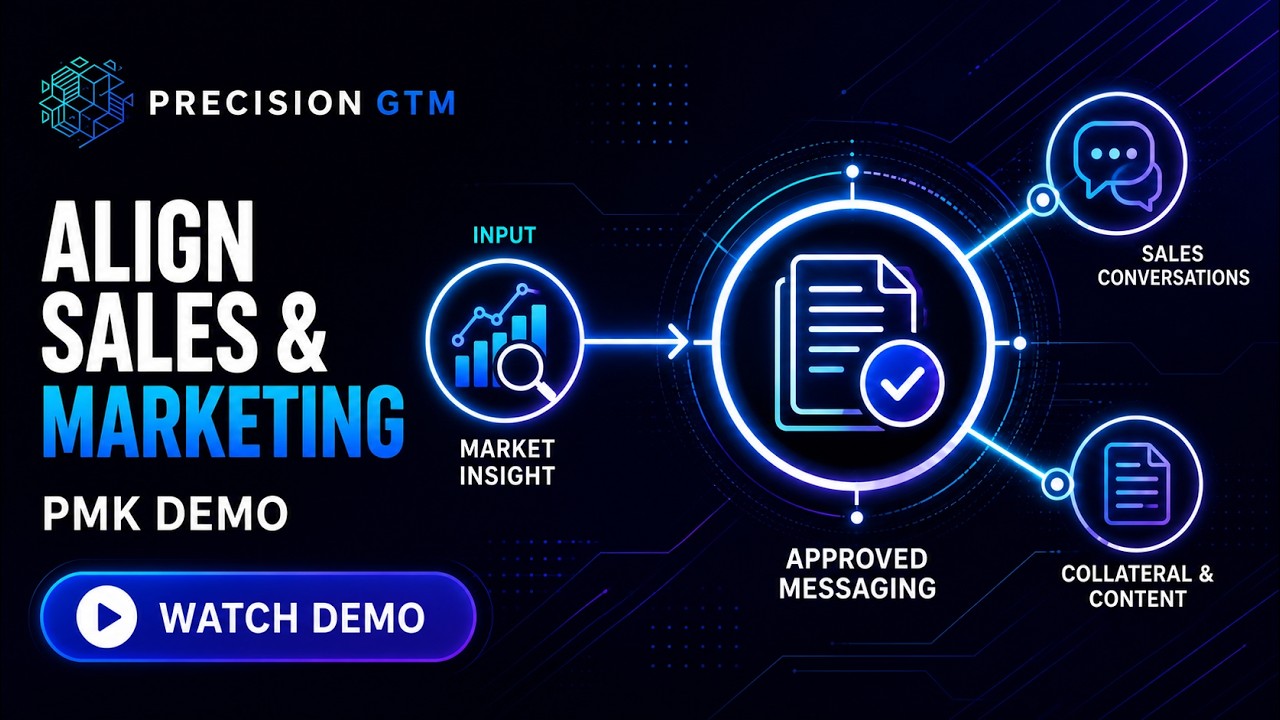 PMK Demo: Align Sales and Marketing with Approved Messaging
