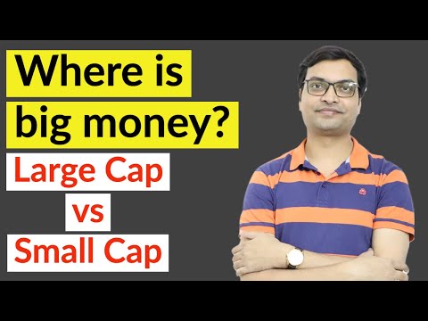 Large Cap vs Small Cap vs Mid Cap | Large Cap or Mid Cap