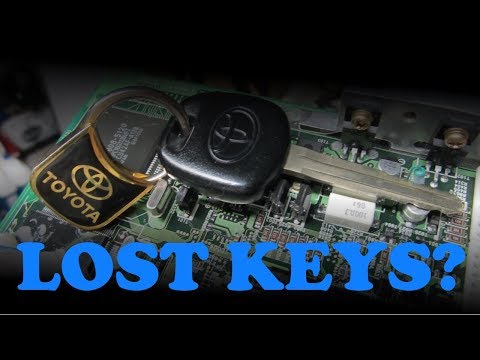 Ignition converter serial key crack