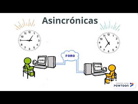 Herramientas Sincrónicas y Asincrónicas | ¿Que son?