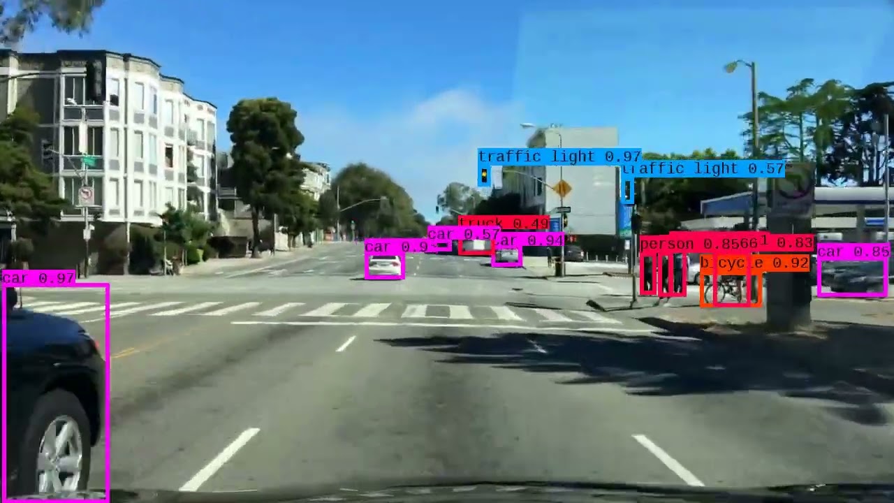 Object Detection for Self-Driving Cars (Using YOLO)