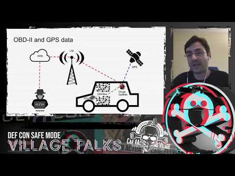 DEF CON Safe Mode Car Hacking Village  - Marcelo Sacchetin - ChupaCarBrah