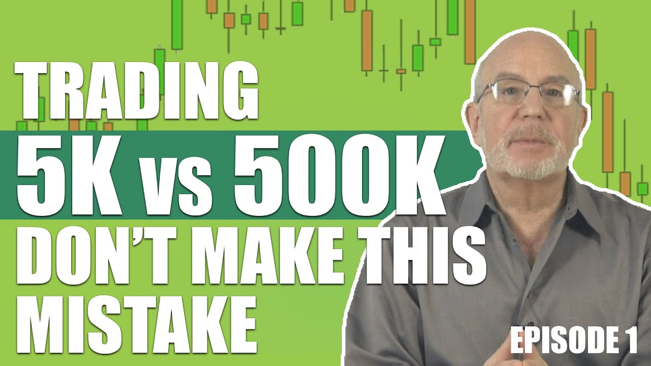 Our Huge Options Trading Blunders Series (Episode 1)