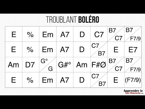Troublant Boléro - Playback jazz manouche - Gypsy jazz backing track / play along