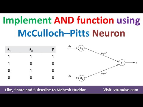 4. Implement AND function using McCulloch–Pitts neuron | Soft Computing Neural Network Mahesh Huddar