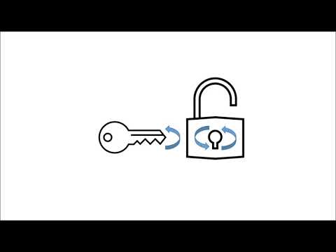 Die Drehung und ihre Eigenschaften